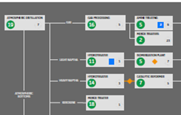 Process chart.png